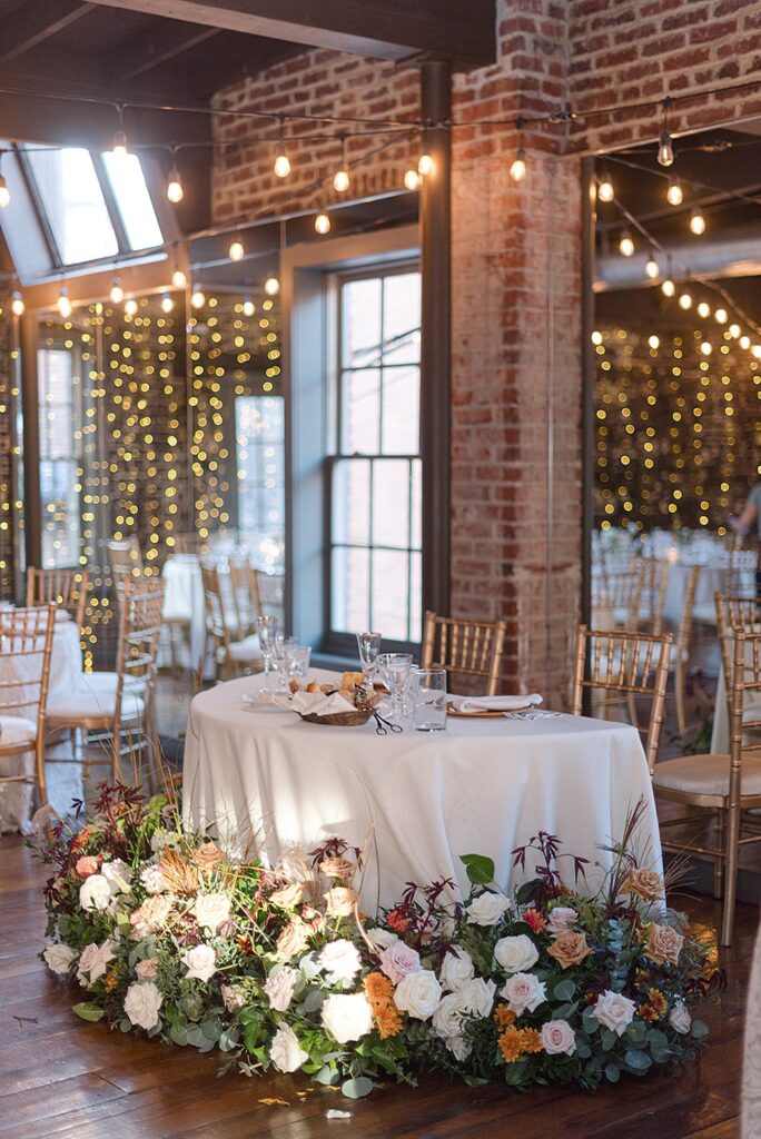 wedding venues tips ; dc wedding planner
